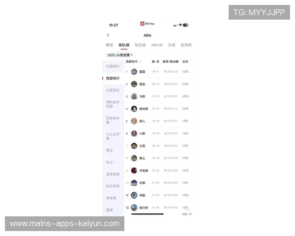 球迷投票：最让你激动的季后赛时刻！，季后赛球员排名